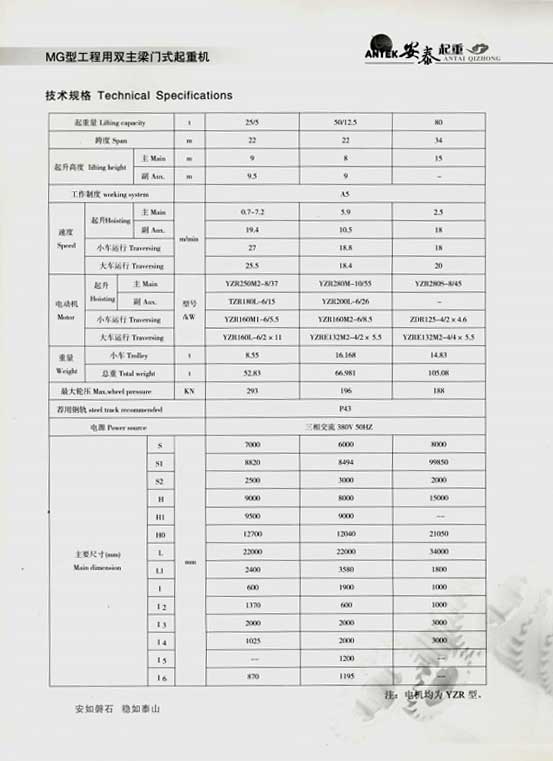 岳陽(yáng)安泰起重設(shè)備有限公司